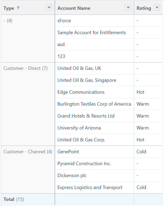 Report with several rows