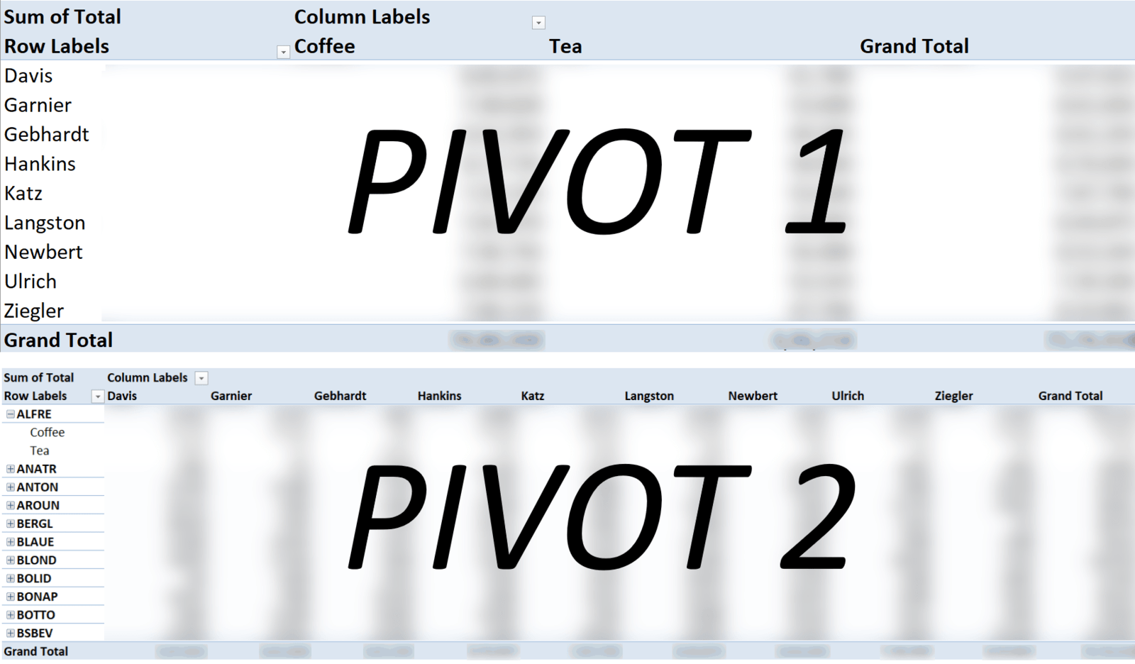 The tables in the linked image