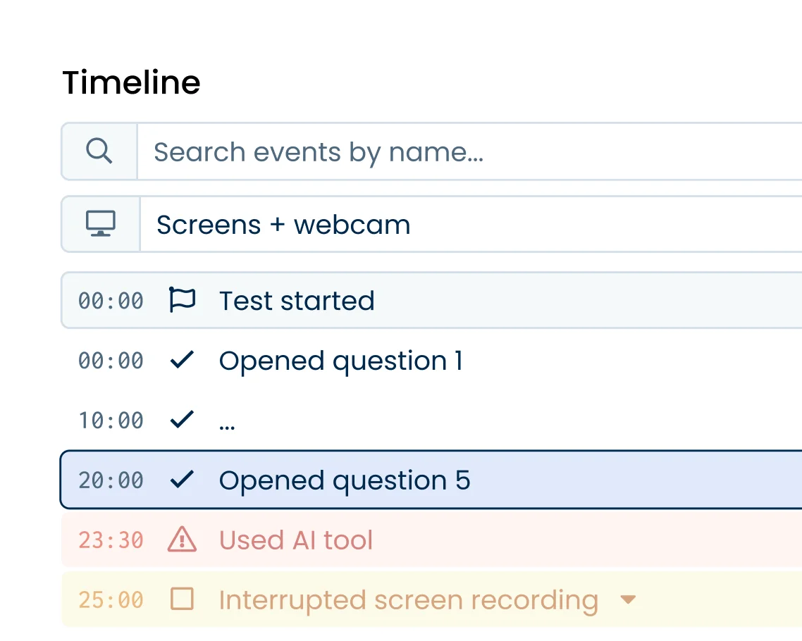 Illustration of a timeline of proctoring events depicting "question opened" and possible cheating attempts events.