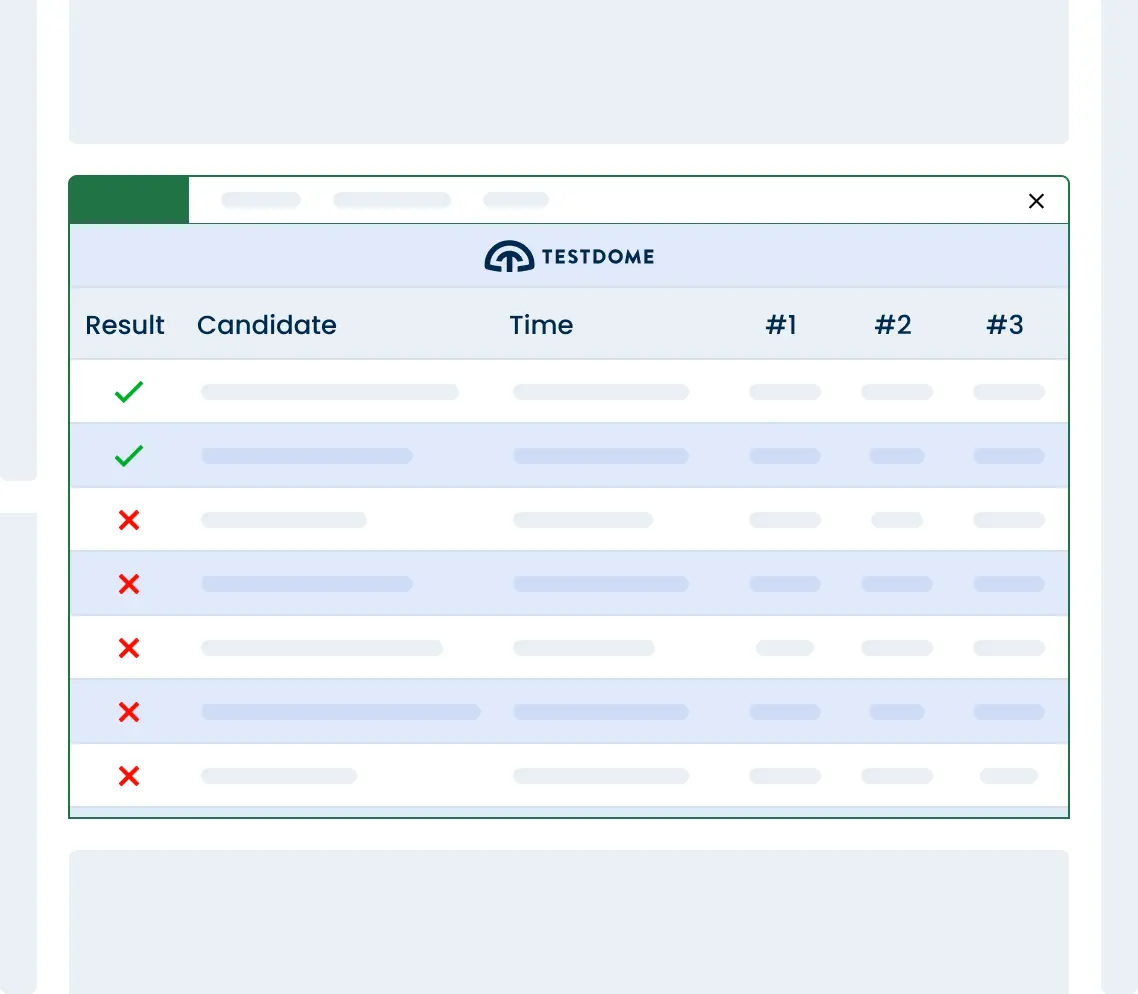 Illustration of a sample Excel exported from the screening candidate report.