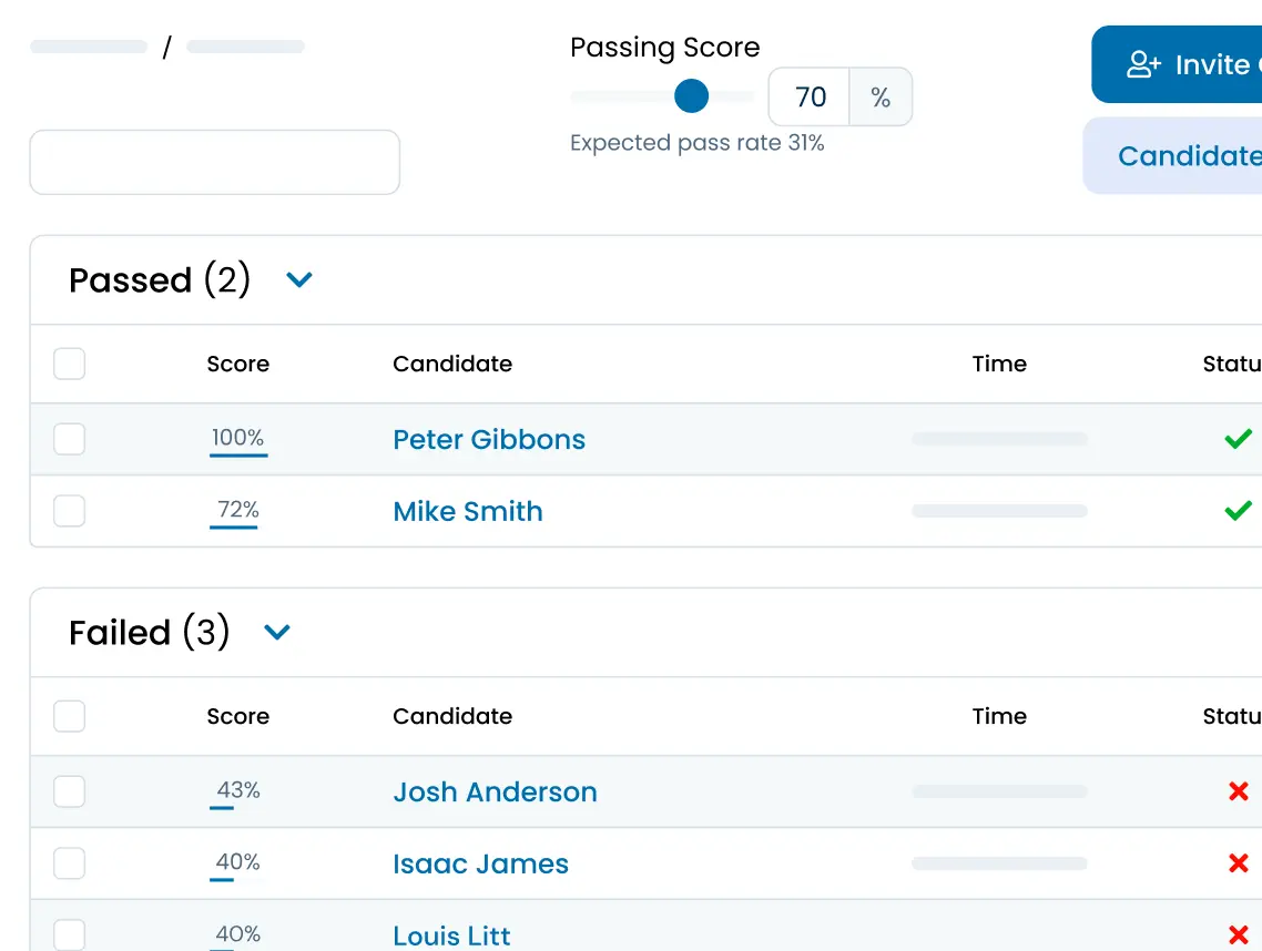Illustration of the pass/fail grouping in the list of candidates of a screening test.
